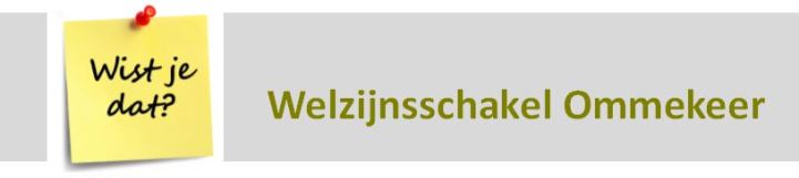 wist je dat ommekeer